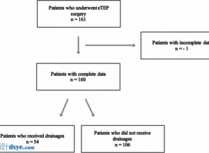 微创腹壁疝手术中是否需要引流