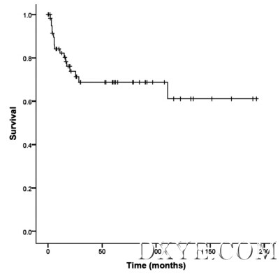 Fig 2.jpg