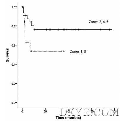 Fig 3.jpg