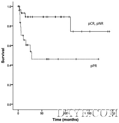 Fig 4.jpg
