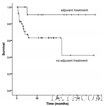Fig 5.jpg
