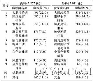 表1.jpg