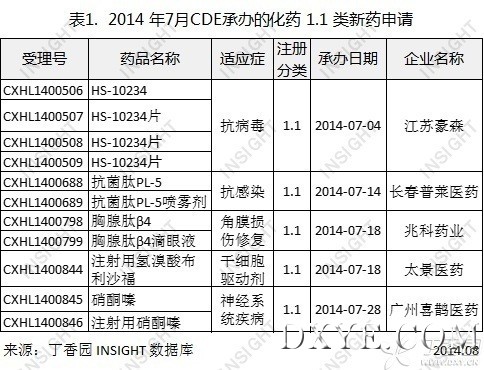 表1.jpg