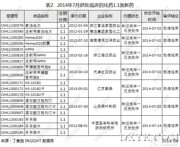 表2.jpg