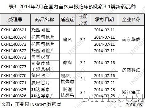 表3.jpg