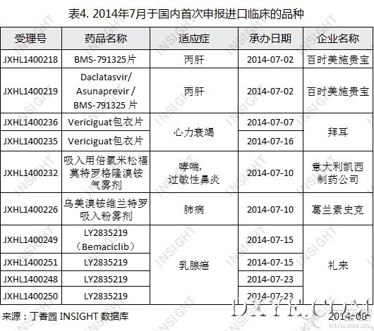 表4.jpg