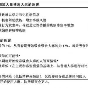 NEJM综述：大麻High过之后的危害