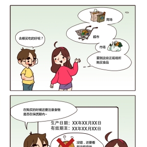 CFDA:夏季食品安全消费提示