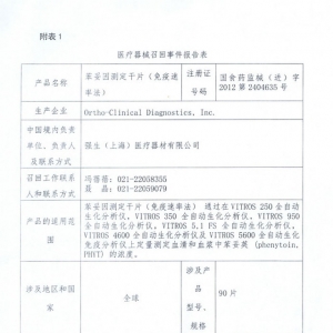 美国Ortho-Clinical公司对苯妥因测定干片进行召回