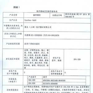 瑞士Synthes GmbH公司对接骨螺钉进行召回