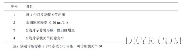 表二.jpg