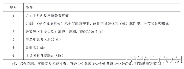 表一.jpg