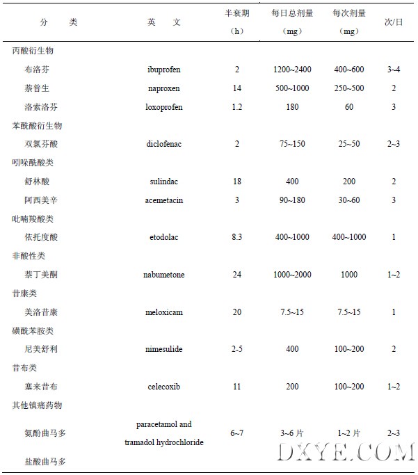 表三.jpg