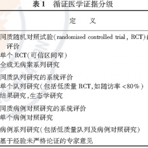 中国肝癌肝移植临床实践指南