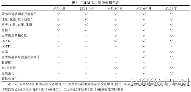 表.png