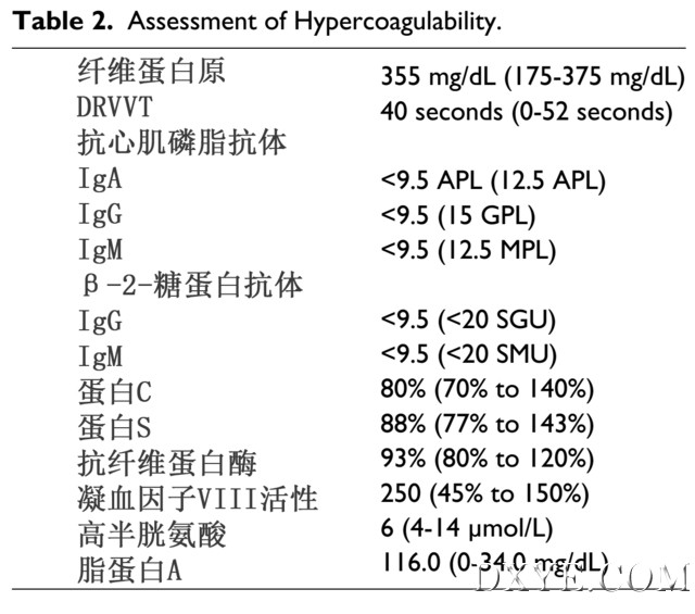 表二.jpg