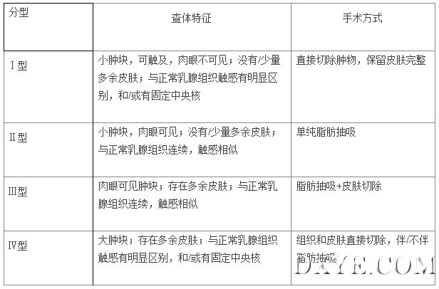 捕获.PNG