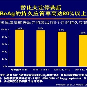 替比夫定具有高HBeAg血清学转换持久应答率